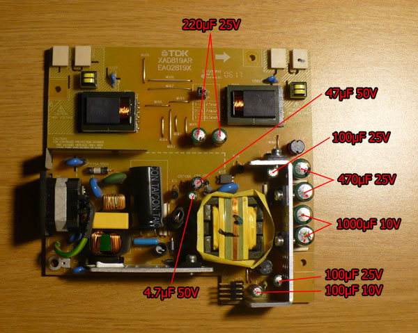 Power supply board